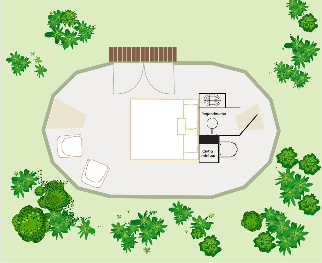 Natuurhuisje in Kats