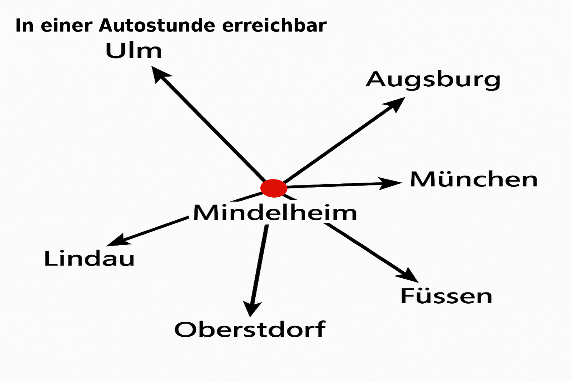 - image: 21
